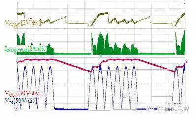 波动AC输入引起的LED闪烁解决方案
