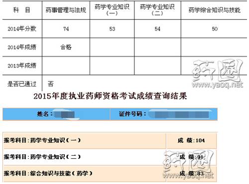 心得执业药师经验怎么写_执业药师备考心得_执业药师经验与心得