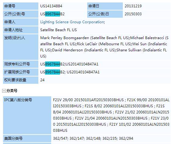 【专利诉讼】深圳珈伟在美国遭遇照明科学集团专利诉讼