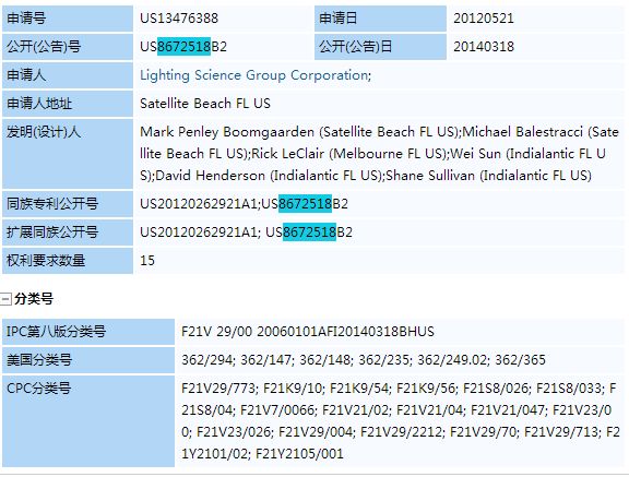 【专利诉讼】深圳珈伟在美国遭遇照明科学集团专利诉讼
