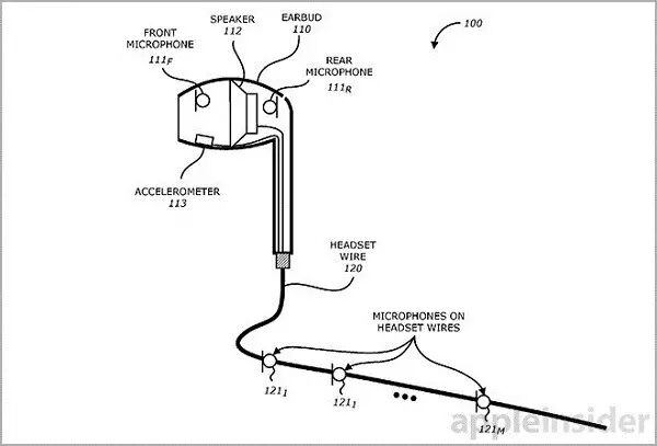 苹果新专利曝光：防水扬声器、骨传导耳机