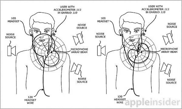 苹果新专利曝光：防水扬声器、骨传导耳机