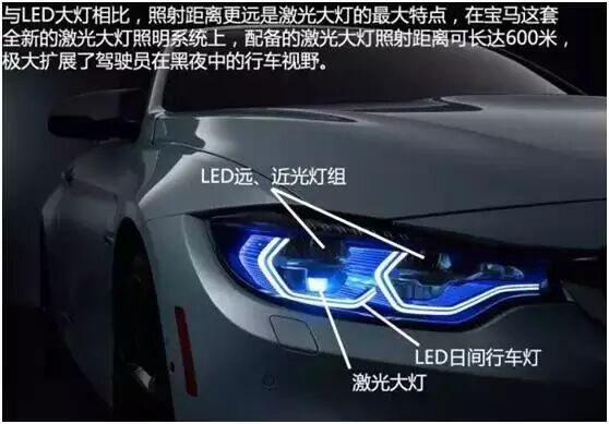 【行业动态】激光照明已经有专利了吗？（上）