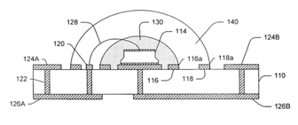 【分析报告】产品经理、工程师和专家都说了COB封装，专利分析师憋不住啦？