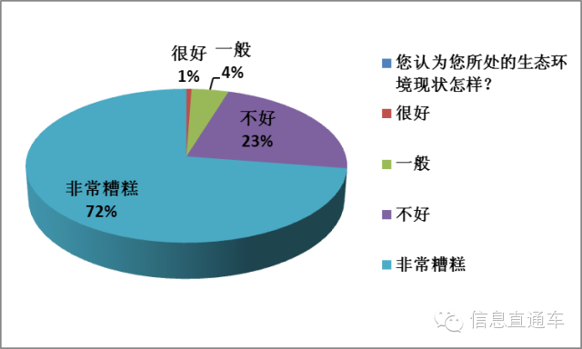 gdp增速_gdp质量指数(3)