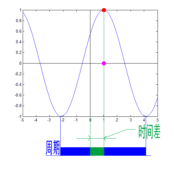 640?tp=webp&wxfrom=5