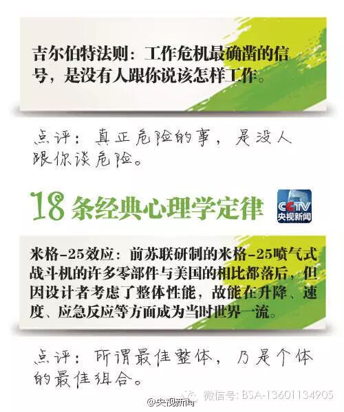 18条经典心理学定律