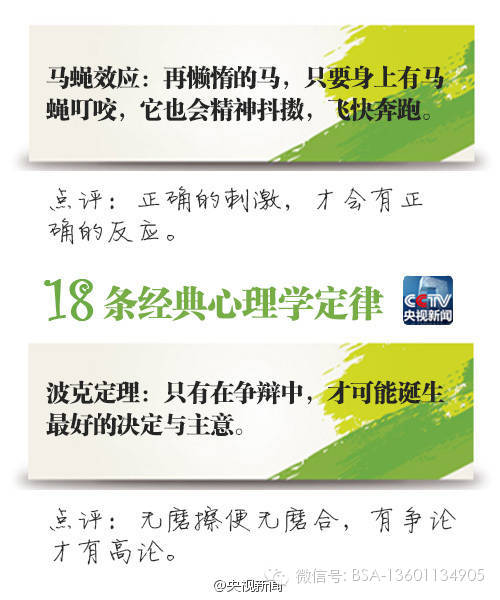 18条经典心理学定律