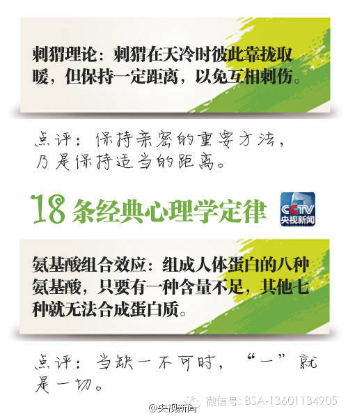 18条经典心理学定律