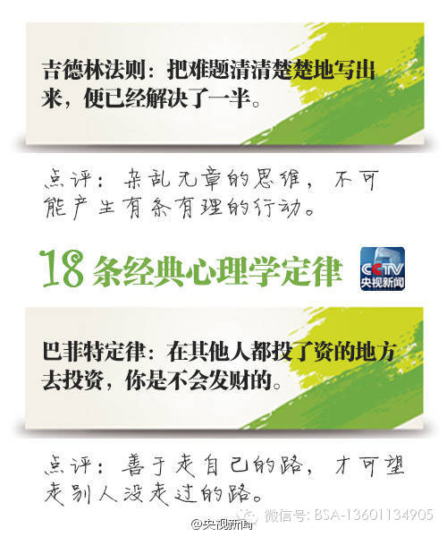 18条经典心理学定律