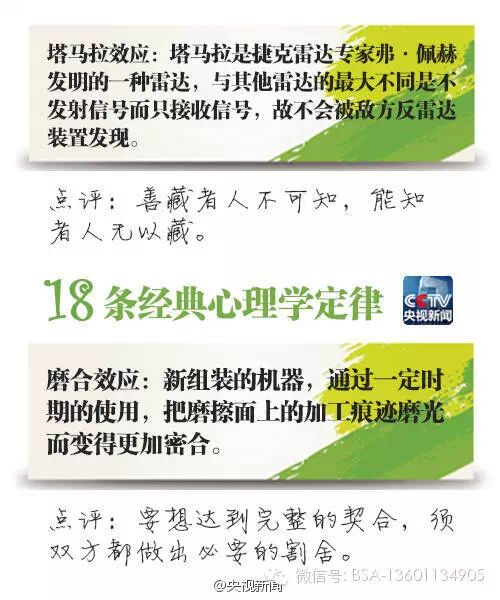 18条经典心理学定律