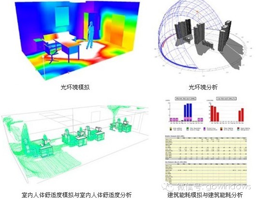 UL蘇州綠色高科技測試運營中心榮獲LEED金級資質