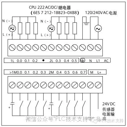 西门子S7-200PLCCPU模块6ES7 214-1AD23-0XB8 西门子PLC总代理,西门子PLC代理商,西门子s7-200总代理,西门子s7-200代理商,西门子CPU模块