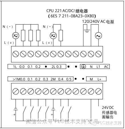 西门子S7-200PLCCPU模块6ES7 214-1AD23-0XB8 西门子PLC总代理,西门子PLC代理商,西门子s7-200总代理,西门子s7-200代理商,西门子CPU模块