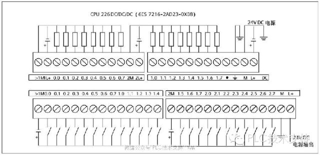 西门子S7-200PLCCPU模块6ES7 214-1AD23-0XB8 西门子PLC总代理,西门子PLC代理商,西门子s7-200总代理,西门子s7-200代理商,西门子CPU模块