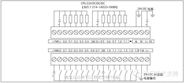 西门子S7-200PLCCPU模块6ES7 214-1AD23-0XB8 西门子PLC总代理,西门子PLC代理商,西门子s7-200总代理,西门子s7-200代理商,西门子CPU模块