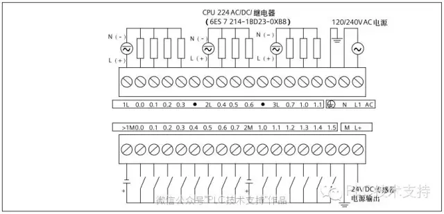 西门子S7-200PLCCPU模块6ES7 214-1AD23-0XB8 西门子PLC总代理,西门子PLC代理商,西门子s7-200总代理,西门子s7-200代理商,西门子CPU模块