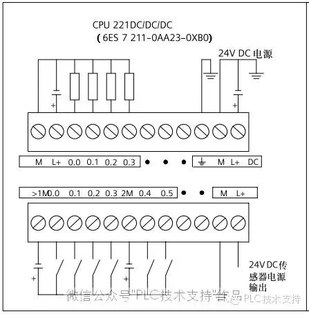 西门子S7-200PLCCPU模块6ES7 214-1AD23-0XB8 西门子PLC总代理,西门子PLC代理商,西门子s7-200总代理,西门子s7-200代理商,西门子CPU模块