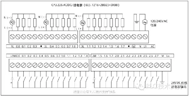 西门子S7-200PLCCPU模块6ES7 214-1AD23-0XB8 西门子PLC总代理,西门子PLC代理商,西门子s7-200总代理,西门子s7-200代理商,西门子CPU模块