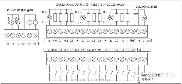 西门子S7-200PLCCPU模块6ES7 214-1AD23-0XB8 西门子PLC总代理,西门子PLC代理商,西门子s7-200总代理,西门子s7-200代理商,西门子CPU模块