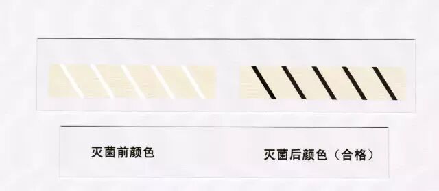 化学指示卡怎么用消毒供应室的灭菌包时您查验包内化学指示卡吗？_https://www.jmylbn.com_新闻资讯_第1张