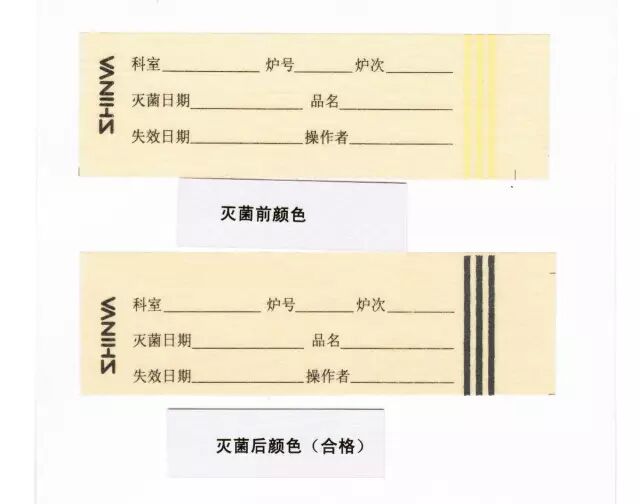 化学指示卡怎么用消毒供应室的灭菌包时您查验包内化学指示卡吗？_https://www.jmylbn.com_新闻资讯_第2张