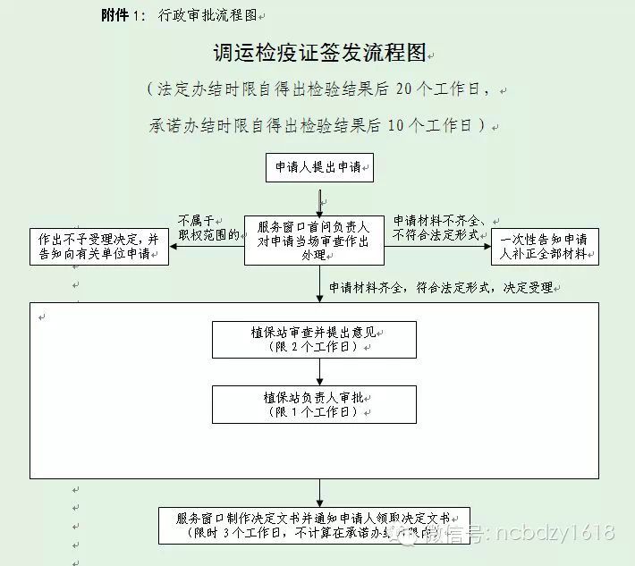 點擊打開原圖