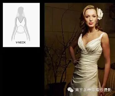 【婚纱贴士】结婚季最好的文章（第一课）新娘婚纱礼服挑选常识！（百年婚庆）403 / 作者:百年婚庆 / 帖子ID:105924