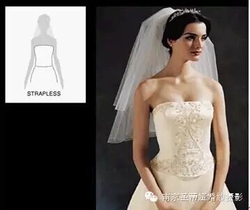 【婚纱贴士】结婚季最好的文章（第一课）新娘婚纱礼服挑选常识！（百年婚庆）249 / 作者:百年婚庆 / 帖子ID:105924