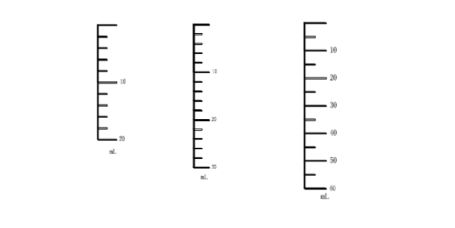 为什么叫一次性注射器一次性使用无菌溶药注射器（带针），全知道_https://www.jmylbn.com_新闻资讯_第6张