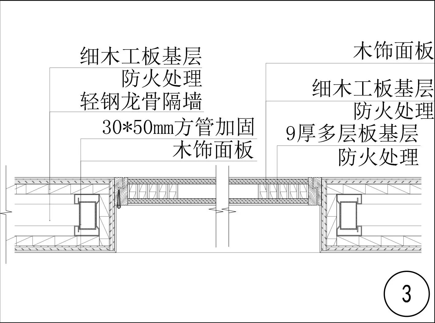 一,适用部位 混凝土隔墙(图1-暗门),混凝土隔墙(图1-木门),轻钢龙骨