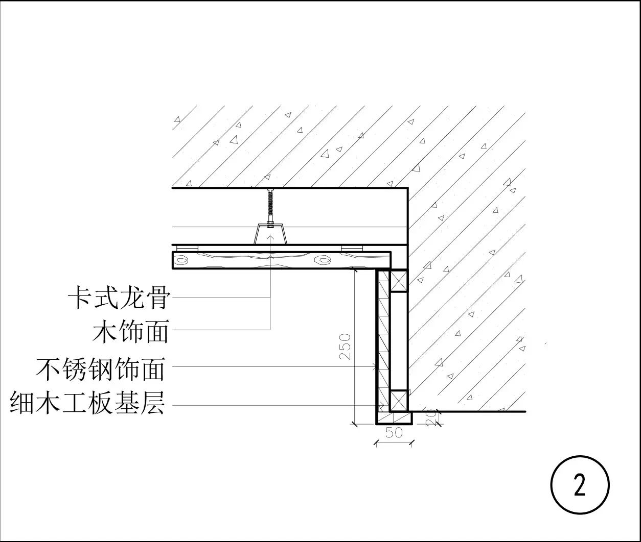 选用卡式龙骨做框架固定安装调平 4.细木工板需做防火防腐处理 c.