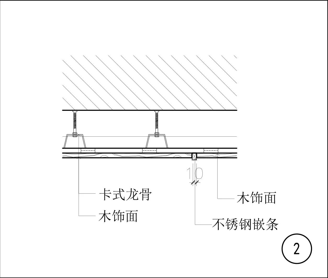 选用指定加工1.2厚不锈钢面板 2.定制成品木饰面基础材料细木工板 3.