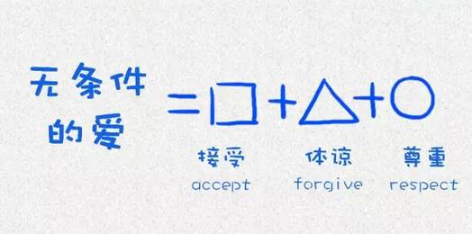 睿智的生活方法