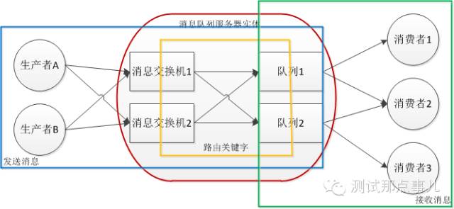 640?wx_fmt=png&tp=webp&wxfrom=5&wx_lazy=