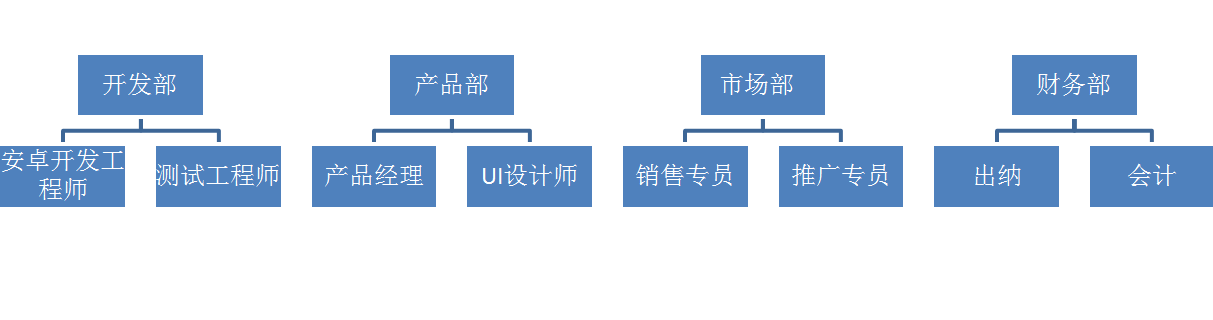把ppt转换成word纯文字_纯文本怎么转化为word_转换纯文本