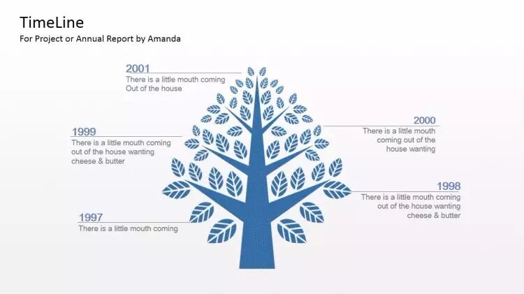 转换纯文本_把ppt转换成word纯文字_纯文本怎么转化为word