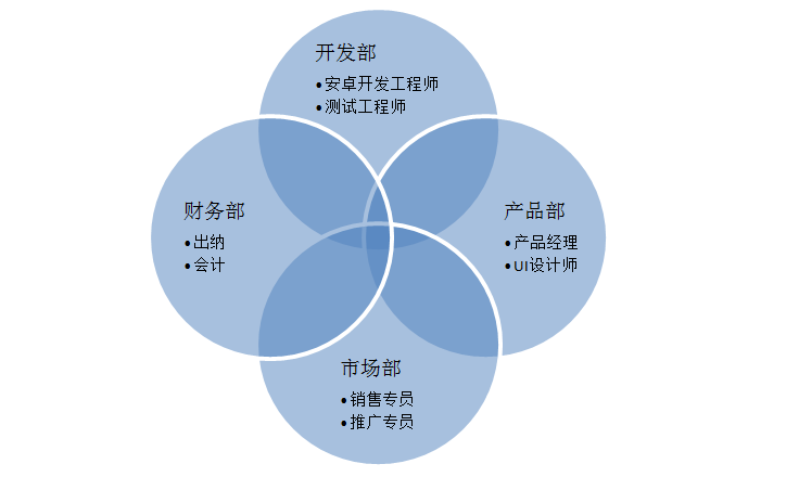 纯文本怎么转化为word_把ppt转换成word纯文字_转换纯文本