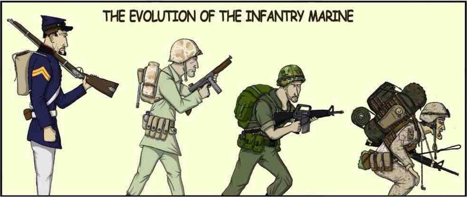 进击的子弹，进击的步兵