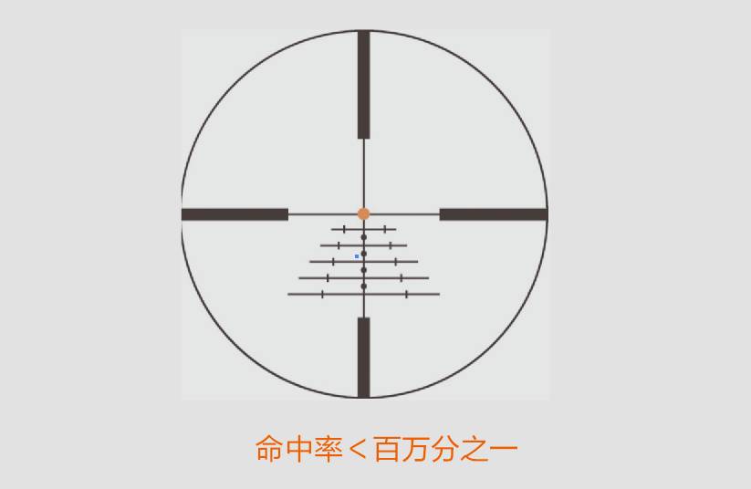 步兵凶猛_步兵_宋朝步兵宋朝步兵装备