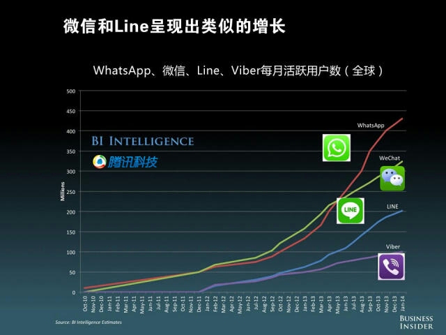 【重磅报告】美国发布“移动互联网未来报告”