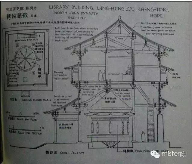 梁思成手绘中国古代建筑图_mrchen室内设计_新浪博客