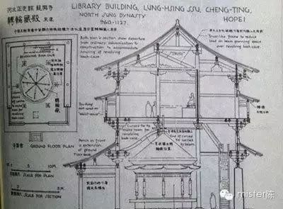 梁思成手绘中国古代建筑图