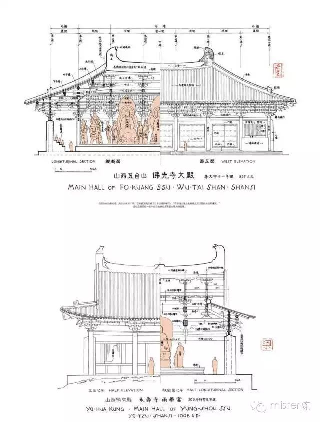 梁思成手绘中国古代建筑图