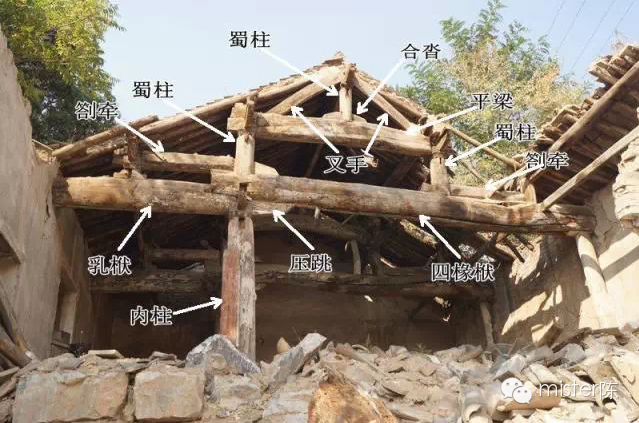 中国木结构古建筑·构件详解