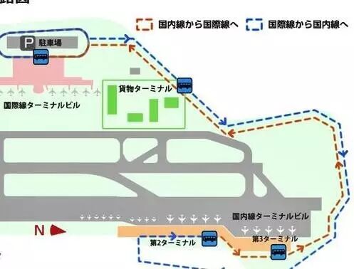 日本福冈旅游之【交通篇】