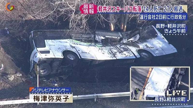 日本最易发生交通事故的星座竟然是。。