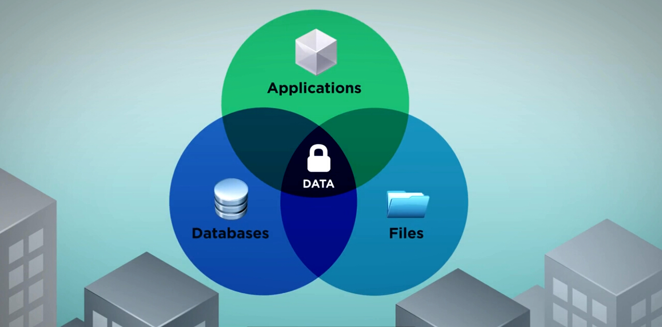 还在为数据中心虚拟化的运维而忧心？现在，终结它！(图1)