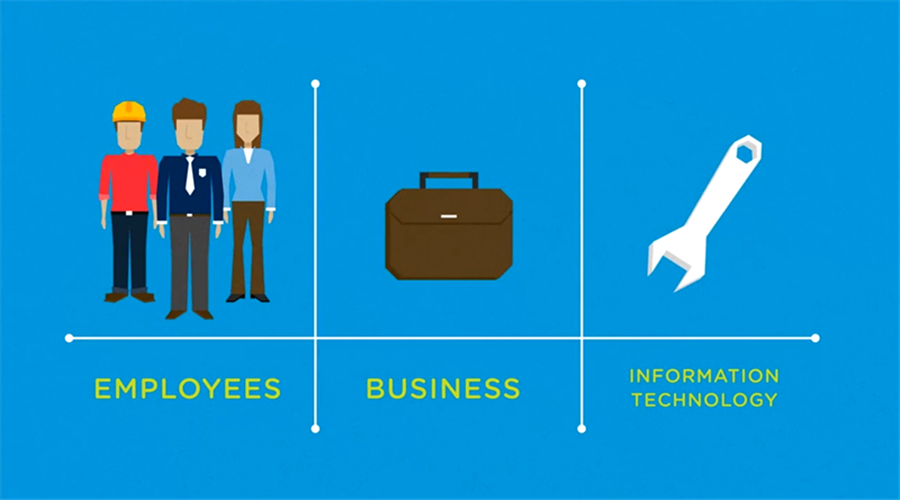 高效的移动办公新宠――您，值得拥有！(图2)