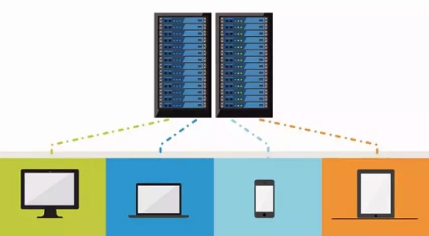 您需要这样的IT业务解决方案(图4)